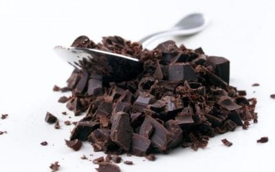 Find out more about dark chocolate